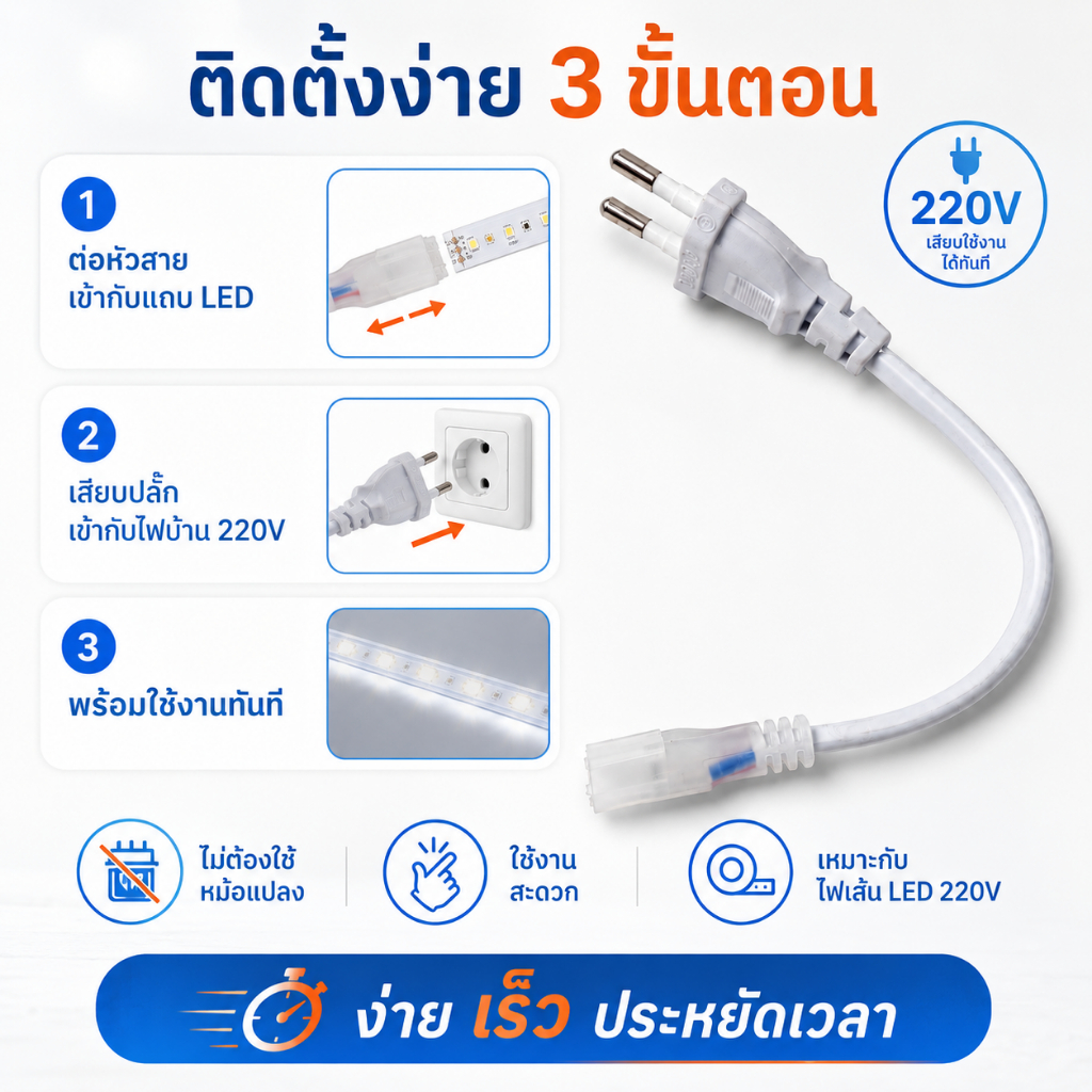 แถบไฟ LED Strip 220V SMD2835 IP68 กันน้ำ 120 ดวง/เมตร มีกาวหลังตัดได้ทุก 10 ซม. พร้อมปลั๊ก