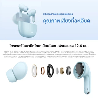 [NEW] Xiaomi Redmi Buds 6/8 Lite Wireless Bluetooth Earphone หูฟังบลูทูธไร้สาย ตัดเสียงรบกวนล้ำลึก เวลาเล่นสูงสุด 38h