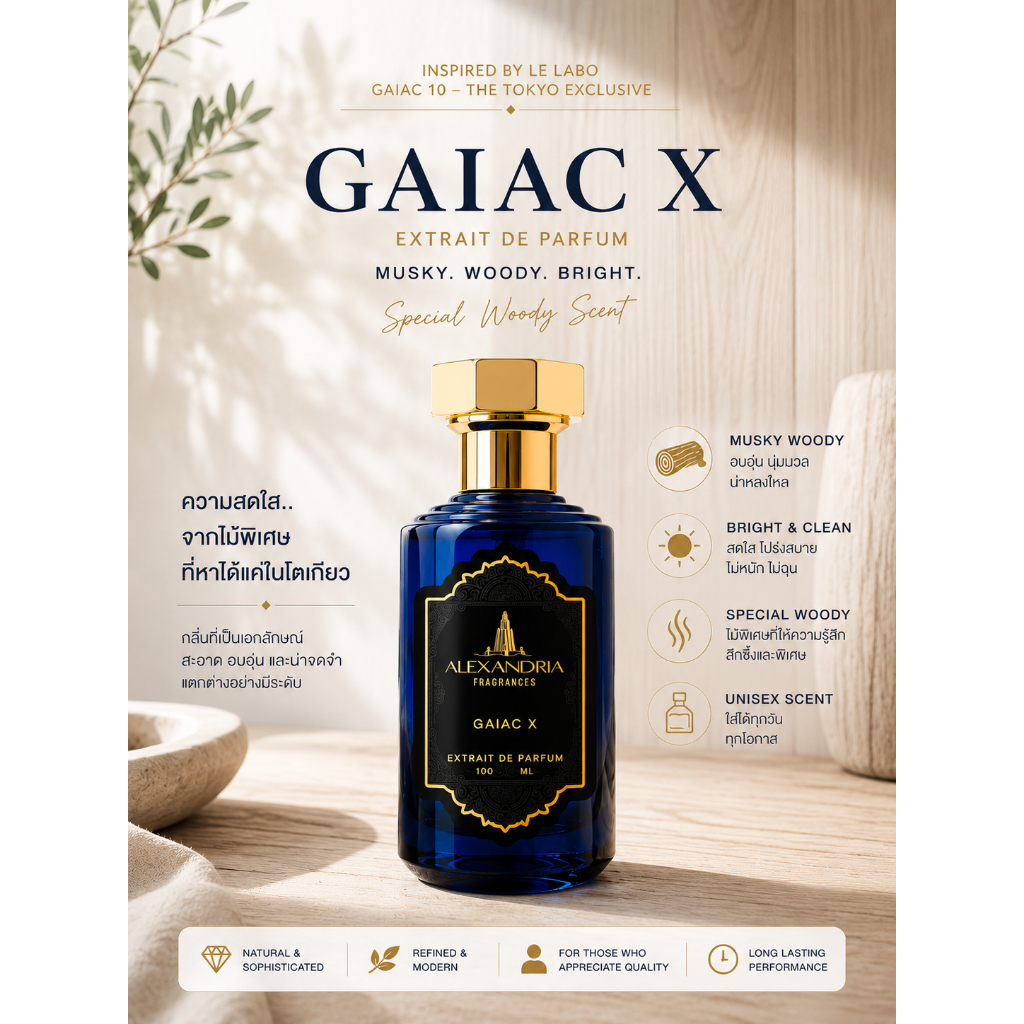 Alexandria Fragrances: Gaiac X (Inspired by Le Labo Gaiac 10 Tokyo Exclusive) ขวดเต็มไซส์ใหญ่ 30-100ML