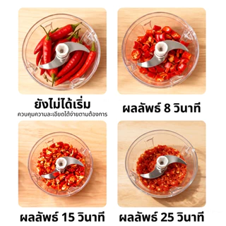 เครื่องสับกระเทียมไฟฟ้า, เครื่องสับผักแบบชาร์จไฟผ่าน USB, ความจุ 250 มล. อุปกรณ์ครัวไร้สาย