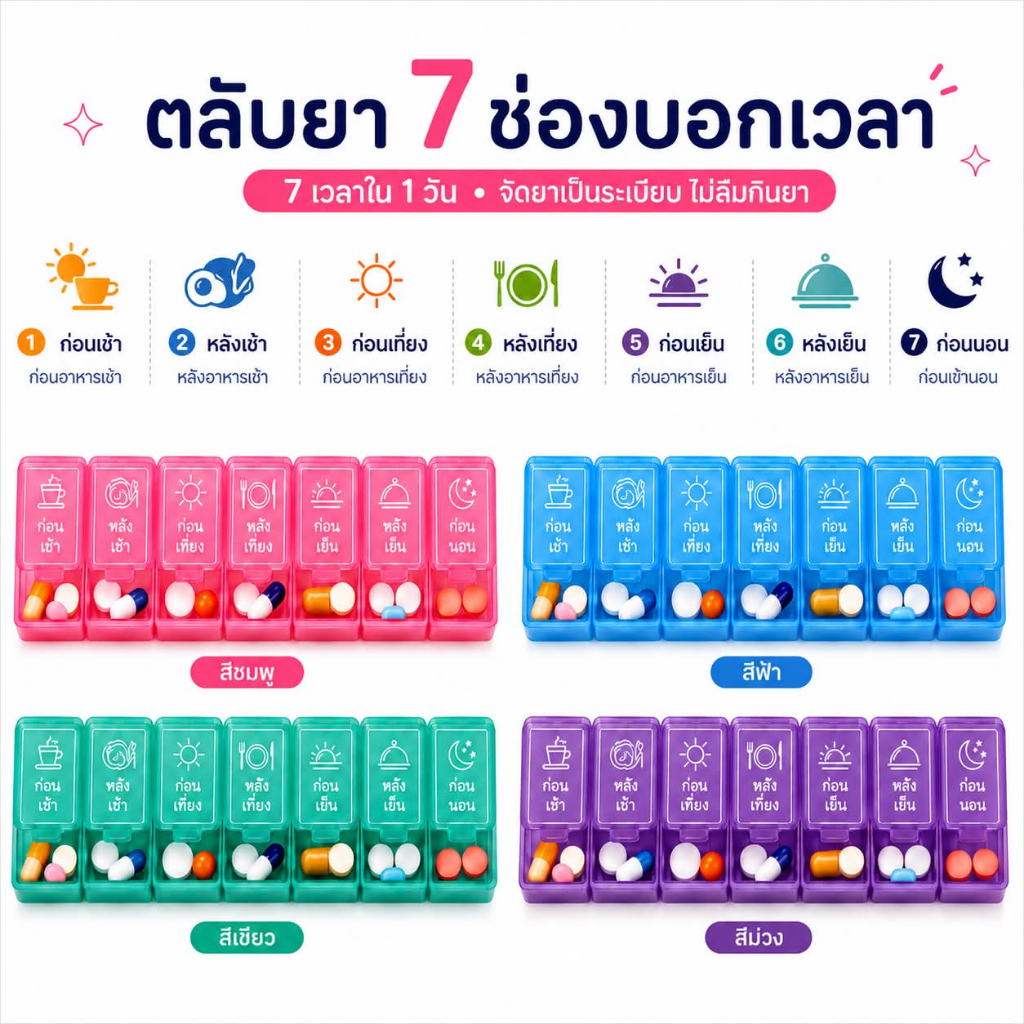 ตลับใส่ยา 5 ช่อง และ 7 ช่อง ช่องก่อนอาหาร หลังอาหาร