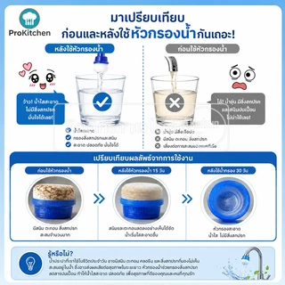 Kudzun จุกกรองน้ำ ที่กรองน้ำ ขายยกแผง 12 ชิ้น ProKitchen