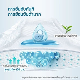 [3 แพ็ค] Aiwibi NB Premium Natural Tape ผ้าอ้อมเด็กแบบเทป แพมเพิสเด็กแรกเกิด นุ่มพิเศษ ซึมซับดี ผิวแพ้ง่าย