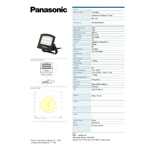 Panasonic สปอร์ตไลท์ ฟลัดไลท์ พานาโซนิค LED Mini Floodlight 10W 20W 30W 50W