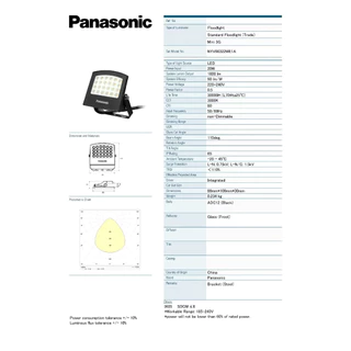 Panasonic สปอร์ตไลท์ ฟลัดไลท์ พานาโซนิค LED Mini Floodlight 10W 20W 30W 50W