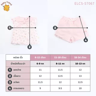 Elegant Kids ชุดเด็กผู้หญิง 6 เดือน-3 ขวบ เสื้อแขนกุด+กางเกงสั้น Organic Floral Collection | Baby trend