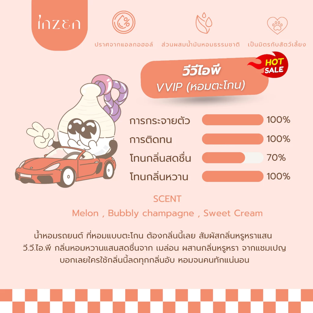 [7] อินเซ็น น้ำหอมรถยนต์ แบบแขวน 7 มล. รุ่น คาร์บอล หอมนานหลายสัปดาห์ thumbnail 7
