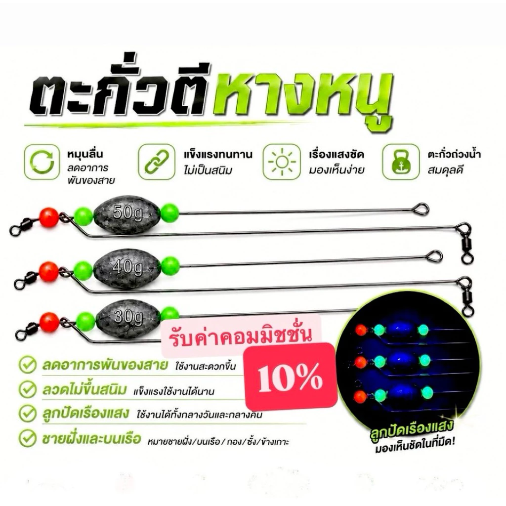 ตะกั่วตีหางหนู ลวดไม่ขึ้นสนิม หางหนู ตกปลา สินค้าพร้อมส่ง