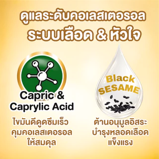 นมเเพะ งาดำ 1 ลัง (24 กล่อง) สำหรับผู้ใหญ่ ผู้สูงวัย- สูตรเเคลเซียมสูง สารอาหารสูง ขับถ่ายดี- นมเเพะ Smart Goat GOLD