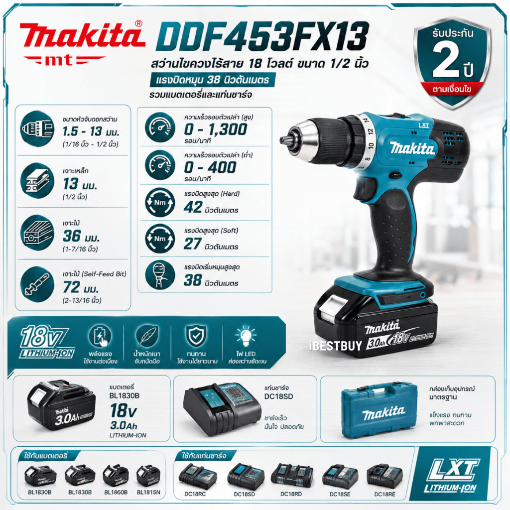 MAKITA DDF453FX13 สว่านไขควงไร้สาย 18 โวลต์ พร้อม Acc+101ชิ้น