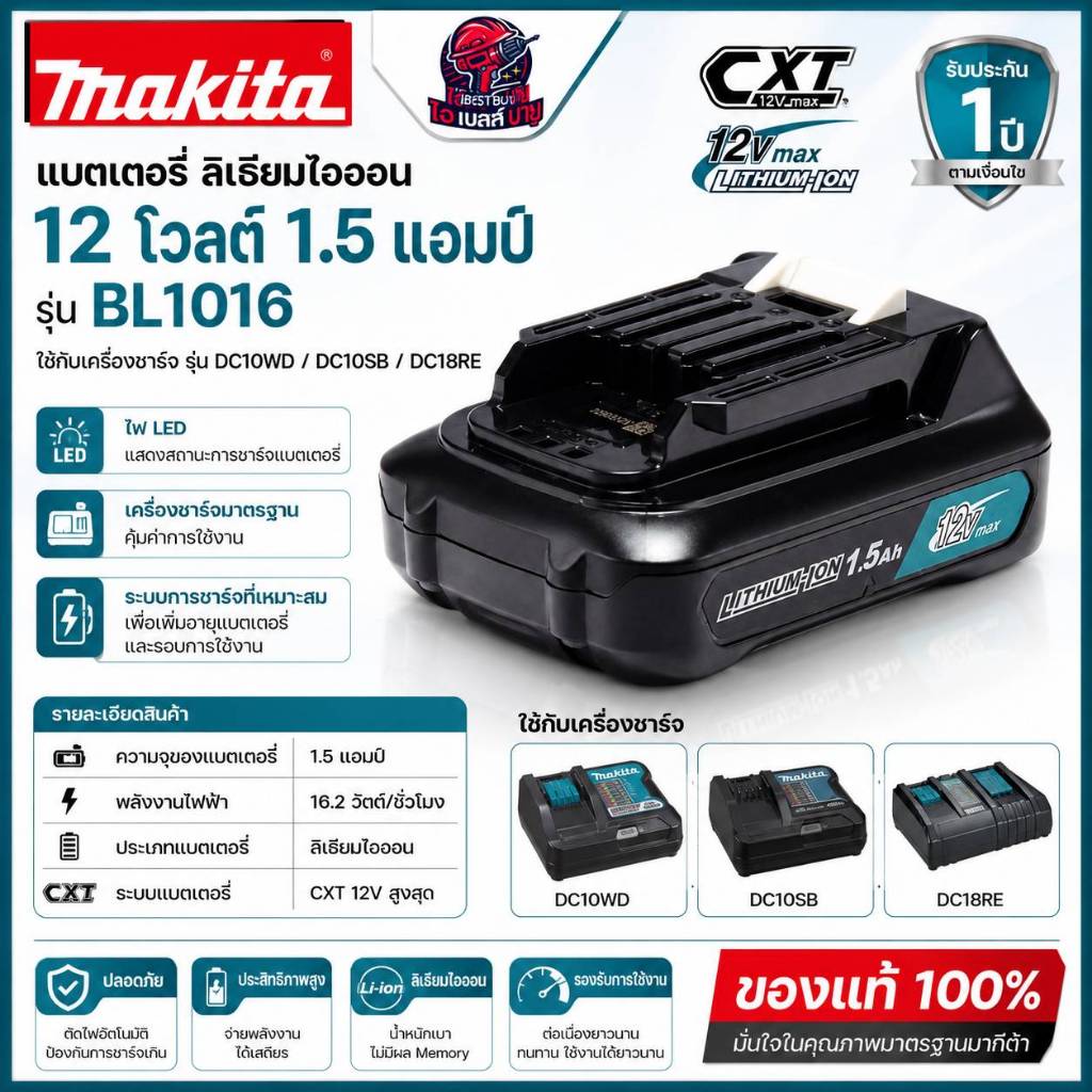 Makita BL1016 แบตลิเธี่ยม สำหรับ 12โวลต์ 1.5Ah Max มี มอก.(มาตรฐานติดเครื่อง)