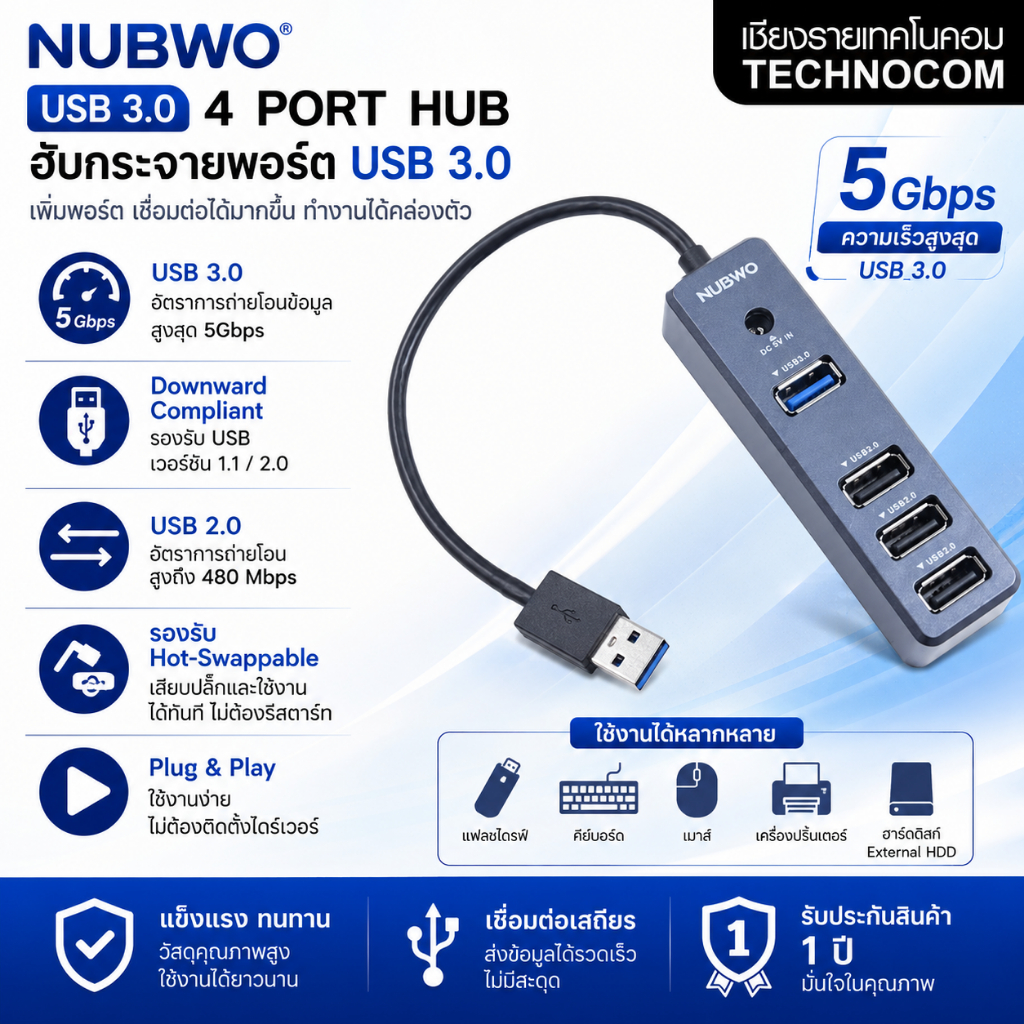 NUBWO NH-49 USB 3.0 Hub 4 Port Black (ฮับ USB 4 ช่อง) สำหรับคอมพิวเตอร์ Notebook PC
