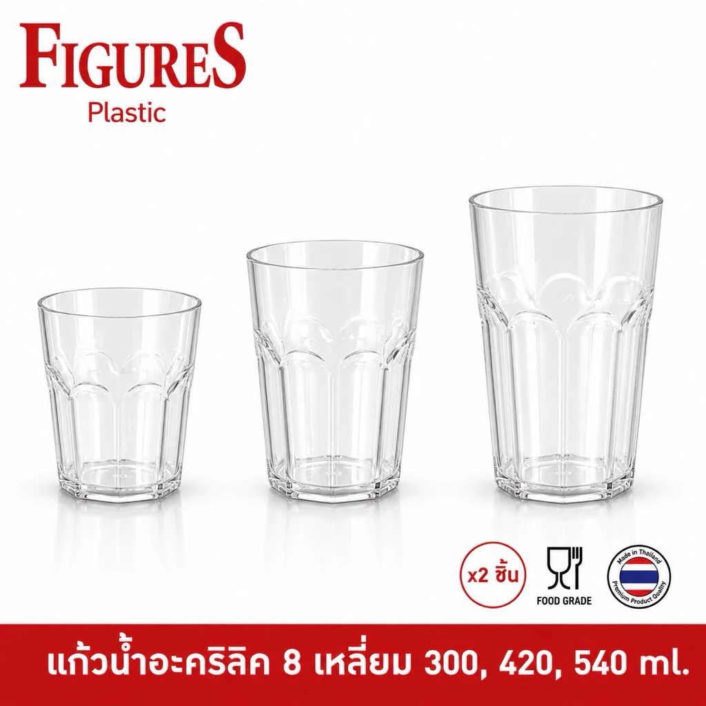 Figure [2ชิ้น] แก้วน้ำพลาสติกใสตกไม่แตก แก้วตกไม่แตก แก้วเหลี่ยมใส ทำจาก PC เข้าเครื่องล้างจานได้