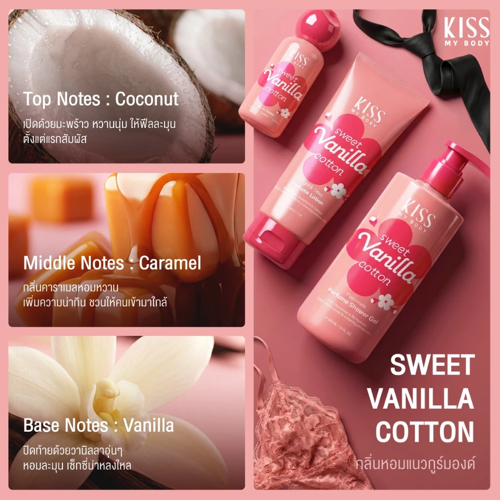 [หอมติดผิว 8 กลิ่นให้เลือก] Kiss My Body เจลน้ำหอมอาบน้ำ คิสมายบอดี้ Perfume Shower Gel  380 ml. thumbnail 7