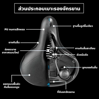 เบาะจักรยานทรงโค้ง รองรับการนั่งได้ดี นุ่มแน่น นั่งสบาย สีเหลือง/แดง/ฟ้า Sports Bike Seat