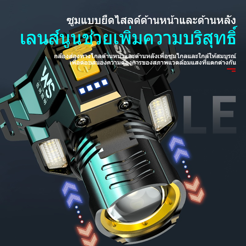 Thumbnail 6