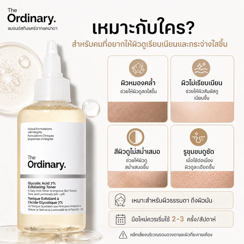 The Ordinary โทนเนอร์ลอกผิว 7% ลดรูขุมขน ให้ผิวสว่าง กระจ่างใสทุกวัน thumbnail 5