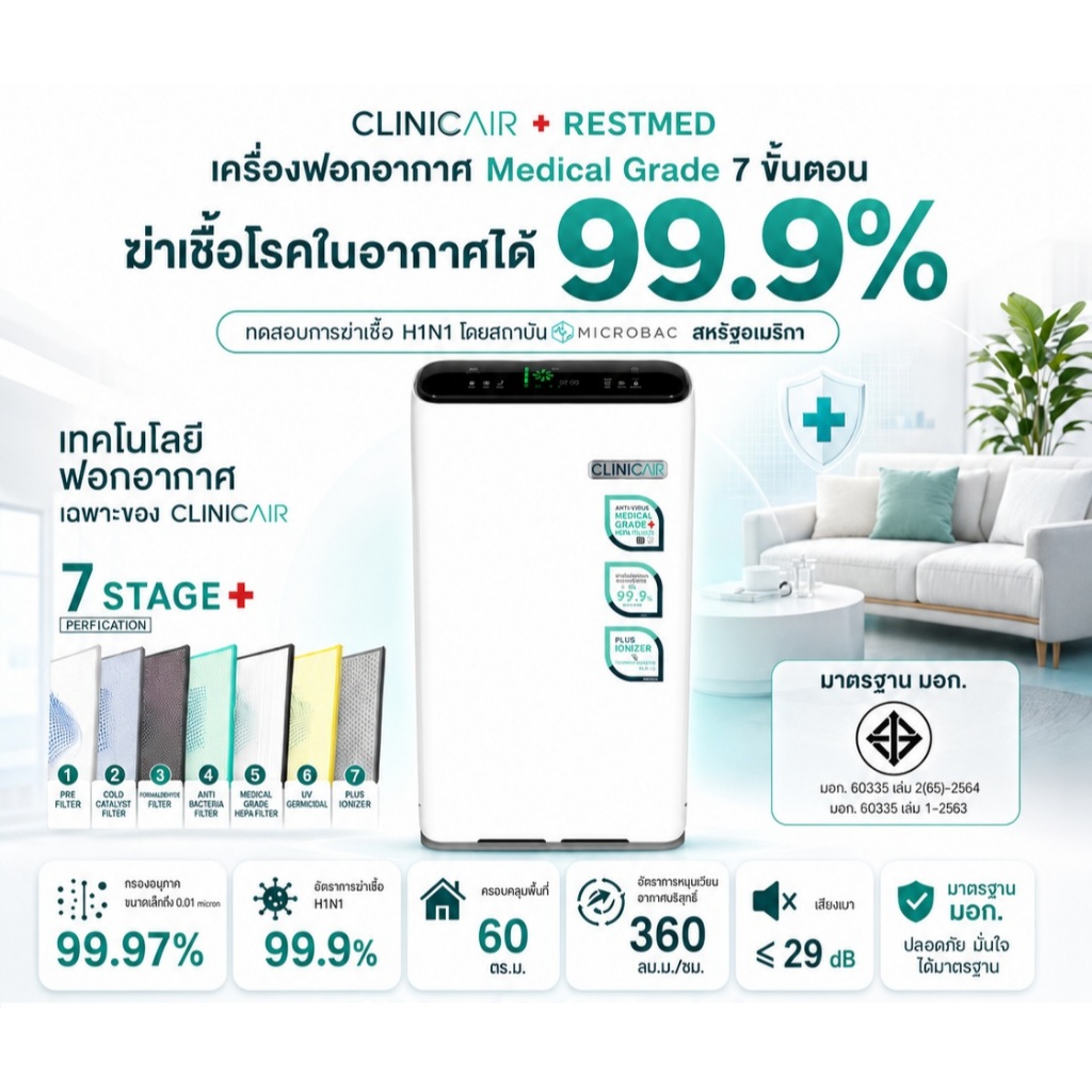 ”สั่งวันนี้ ส่งทุกวัน ไม่เว้นวันหยุด“ เครื่องฟอกอากาศเมดิคอลเกรดรุ่น Clinicair Restmed 60 ตรม. มี มอก.(ส่งด่วนฟรี)