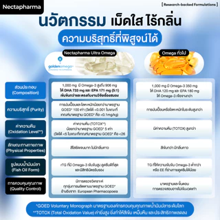 [4 ขวด] Nectapharma Ultra Omega เนคตาฟาร์มา อัลตร้า โอเมก้า น้ำมันปลาสีใส