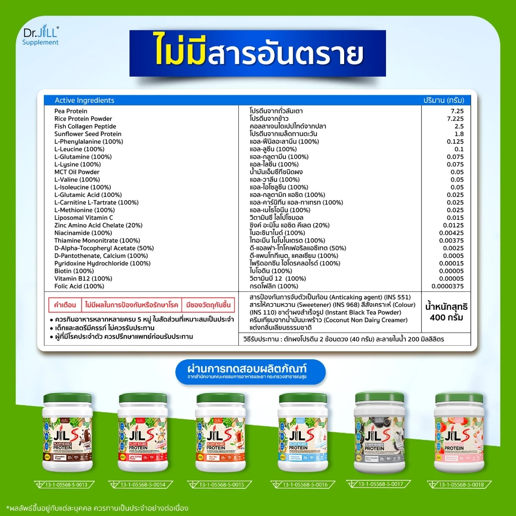 [ 2 ชุด แถม กระเป๋าผ้า+แก้วเชค]  Dr.JiLL JILS Plant-Protein 2 กระปุก ดร.จิล โปรตีนพืช 6 รสชาติ 400 กรัม thumbnail 8