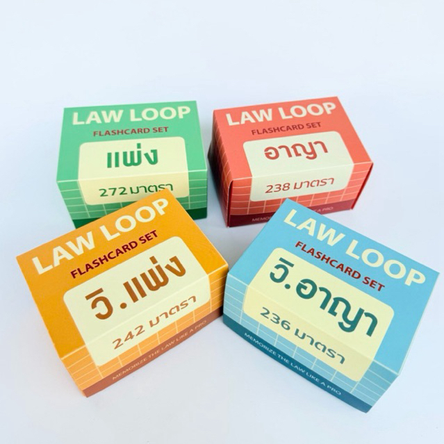 แฟลชการ์ด Law Loop แผ่นการ์ดจำตัวบท