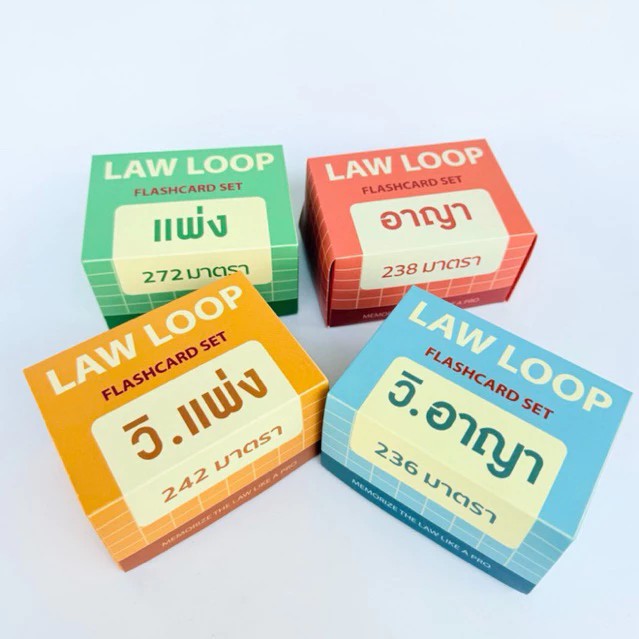 แฟลชการ์ด Law Loop แผ่นการ์ดจำตัวบท