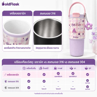 【BoldFlask】750ML แก้วเก็บความเย็น สีม่วง เก็บความร้อน-เย็นได้ สแตนเลส316 เคลือบเซรามิก มีหลอดดูด พร้อมจี้ดอกไม้