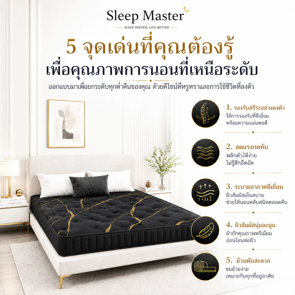 Sleep Master ที่นอนสปริงผสมยางพารา หนา 8 นิ้ว thumbnail 3