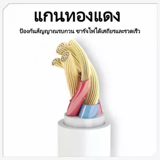 สายชาร์จ Type C to L ชาร์จเร็ว ป้องกันแรงดันไฟเกิน PD27W สายยาว 1 เมตร USB C to IP(สำหรับ I&P 12～14pro max / ไอpad)