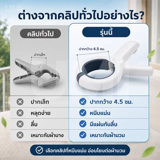 【ซื้อ 10 แถม 10】ที่หนีบผ้าใหญ่ หนีบผ้าห่ม เสื้อผ้า กางเกง หนีบแน่น ไม่ลื่น ไม่ทิ้งรอย ไม่ทำร้ายผ้า คลิปหนีบราวตากผ้ากันล