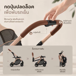[FurryJoy]รถเข็นสัตว์เลี้ยง รุ่นอัพเกรดใหม่ เพิ่มโช๊คอัพ ลดแรงสั่นสะเทือน ถอดแยกคาร์ซีทได้
