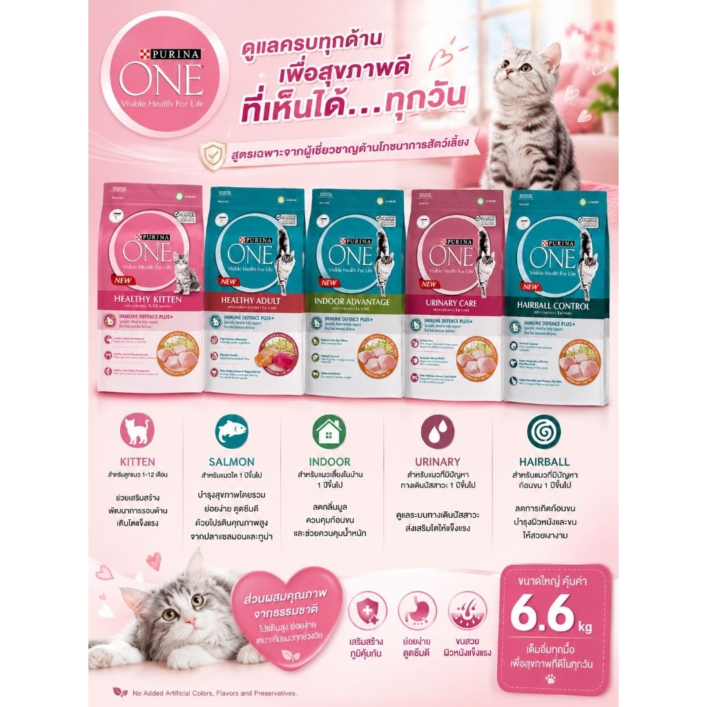 [สูตรใหม่] PURINA ONE เพียวริน่า วัน อาหารแมว กระสอบ 6.6 kg.