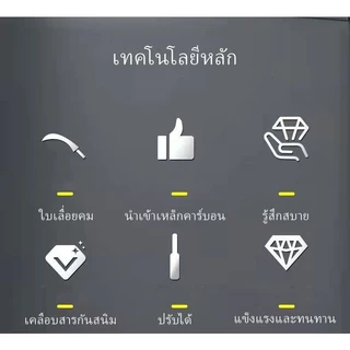 เลื่อยกิ่งไม้สูง เลื่อยโค้งตัดกิ่งไม้ SK5 ปลายโค้ง แข็งแรง ทน กระชับมือ ตัดง่ายๆปรับได้ 4/5/6/7/9/10m เลื่อยยืด