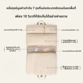 ความจุขนาดใหญ่ กระเป๋าเดินทางพับได้ พกพา 7in1 ชิ้นกระเป๋าจัดระเบียบใส่เสื้อ เหมาะสำหรับการเดินทางและการออกกำลังกาย