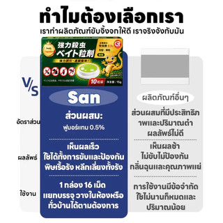 🦎เจลกำจัดจิ้งจก 10 ชิ้น/กล่อง เหยื่อกำจัดจิ้งจก ไล่ตุ๊กแก เห็นผลไว วางง่าย ใช้ในบ้าน ห้องครัว ห้องน้ำ