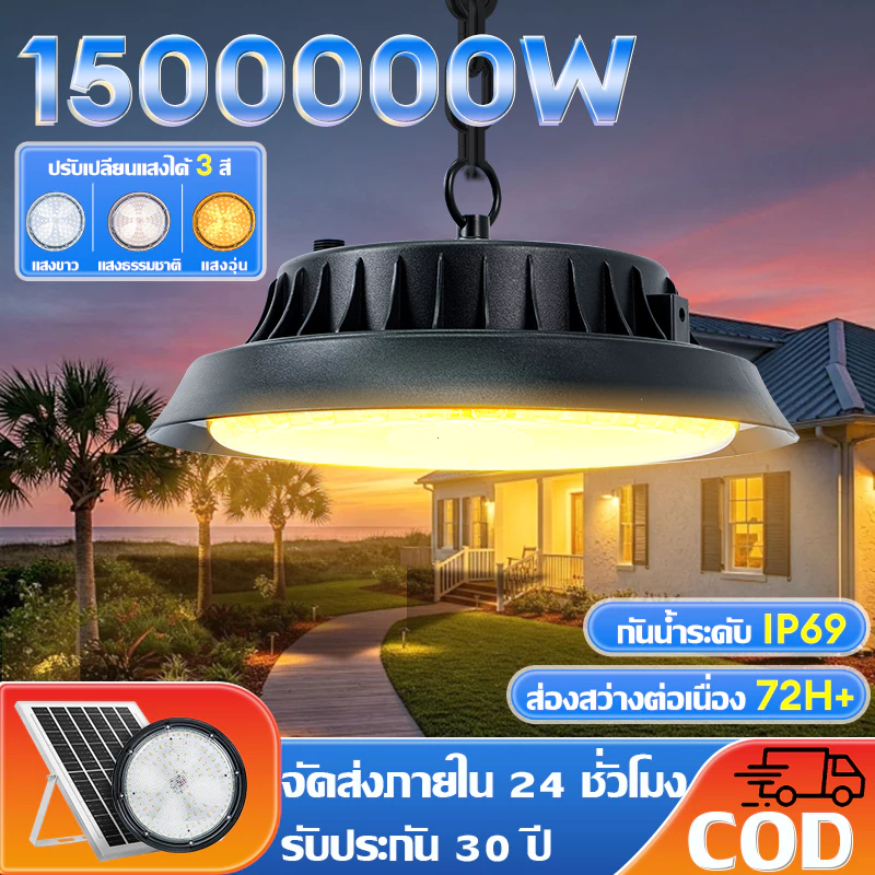 ไฟโซล่าเซลล์ โคมไฟโซลาร์เซลล์ Solar light ไฟโซล่าเซล ไฟโซล่าเซลล์ติดเพดาน วินเทจ แสงสีขาว/เหลือง/อุ่น เปิดปิดอัตโนมัติ