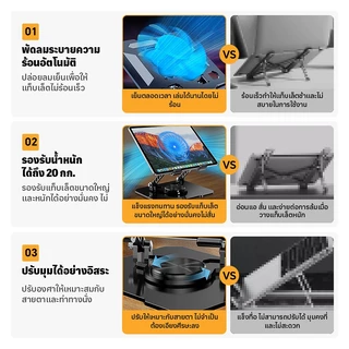 ที่วางแล็ปท็อป/ที่วางโต๊ะแบนพร้อมพัดลมระบายความร้อนเพลาคู่ 360 °หมุนได้พับอลูมิเนียมอัลลอยด์ป้องกันการลื่นไถลเกมสนับสนุน