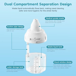 Airuidu YT500 เครื่องล้างจมูกไฟฟ้า เครื่องล้างจมูกไฟฟ้า พกพา ปรับแรงดันได้หลายระดับ เครื่องล้างจมูกไฟฟ้าสำหรับภูมิแพ้