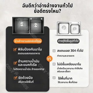 【บรรจุภัณฑ์อัปเกรด】อ่างล้างจานสแตนเลส 304 ขนาด 80×45 ซม. แบบสองอ่างขนาดใหญ่ มีให้เลือกสีเงินหรือสีดำ พร้อมก๊อกน้ำแบบดึงอ