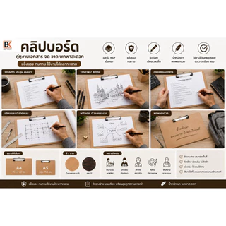 Project กระดานรองวาด กระดานรองเขียน เรียบด้านเดียว เรียบสองด้าน คลิปบอร์ด มีขนาด A1 A2 A3 A4