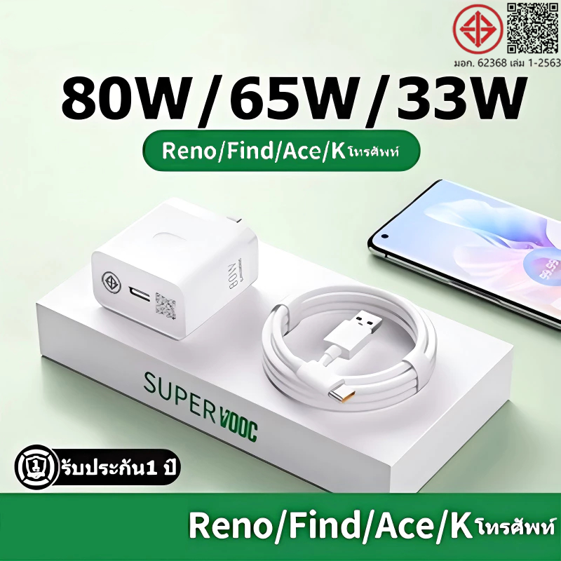 oppo 65W ชุดชาร์จเร็วสุด SUPER VOOC[หัวชาร์จ + สายชาร์จ]  fast charger USB-C [รับประกัน1 ปี]