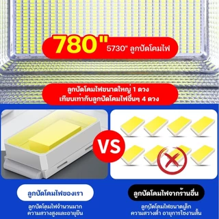 KKSKY【รับประกัน30ปี】ไฟโซล่าเซลล์ 780000W ซื้อ 1 แถม 1 โซล่าเซลล์ ไฟสปอร์ตไลท์ LED IP68 กันน้ำ สว่างอัตโนมัติเมื่อฟ้ามืด