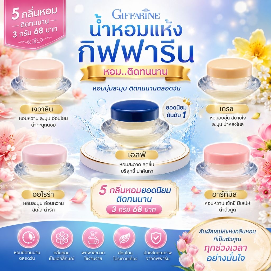 น้ำหอมแห้ง กิฟฟารีน Solid Perfume เสน่ห์ความหอมที่เย้ายวน ชวนน่าหลงไหล กลิ่นติดทนและพกพาได้