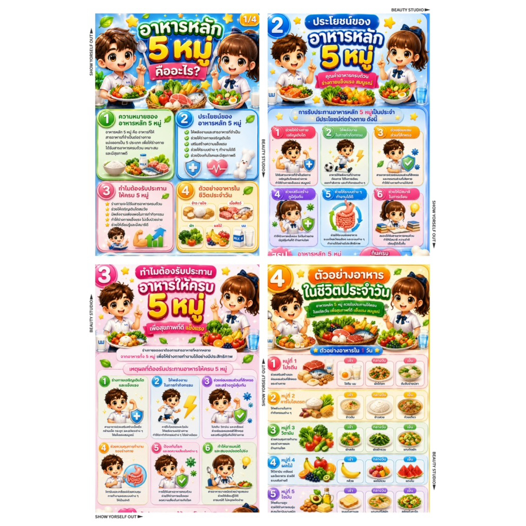 โครงสร้างศิลาจารึก(สื่อการสอนแบบกระดาษ) รูปที่ 7