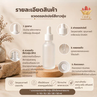 ขวดแก้วดรอปเปอร์สีขาวหมอก 5/10/15/20/30/50ml ฝาขาว ขวดหยด ใส่เซรั่ม โทนเนอร์