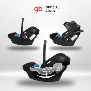 GB ARTIO ตะกร้าคาร์ซีทรถเข็น Pockit รูปที่ 3
