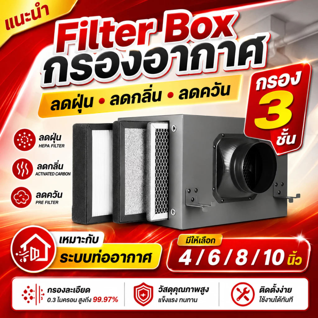 [ส่งฟรี] กล่องกรองอากาศ G Flow Filter Box ฟิวเตอร์ 3 ชั้น Hepa+Carbon+Pre Filter สําหรับระบบอากาศ กรองค่าฝุ่น กรองกลิ่น