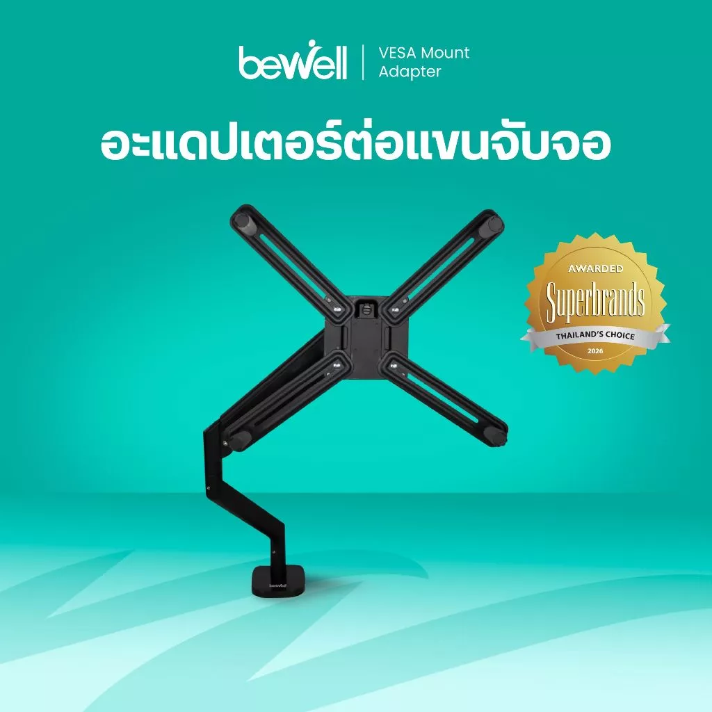 Bewell อะแดปเตอร์ สำหรับจอที่ไม่มีรู VESA ยึดกับจอคอม รองรับจอขนาด 13-27 นิ้ว รับน้ำหนัก 8 kg