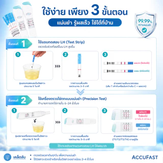 22Pcs ACCUFAST ชุดตรวจไข่ตก 2 ปากกาตรวจแม่นยำ + 20 แผ่นทดสอบ LH ความแม่นยำ 99.99% คาดการณ์การตกไข่ล่วงหน้า 6–12 ชั่วโมง