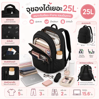Pufflora กระเป๋าเป้สะพายหลัง กระเป๋าเดินทาง รุ่น Cloudy Backpack ใบใหญ่ ช่องเก็บของหลายช่อง ใส่iPad/Laptop15.6นิ้วได้